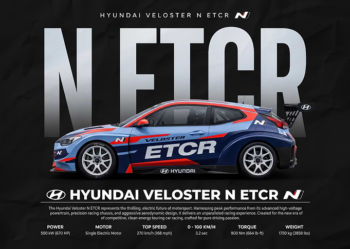 sleek Hyundai Veloster N ETCR Race Car poster