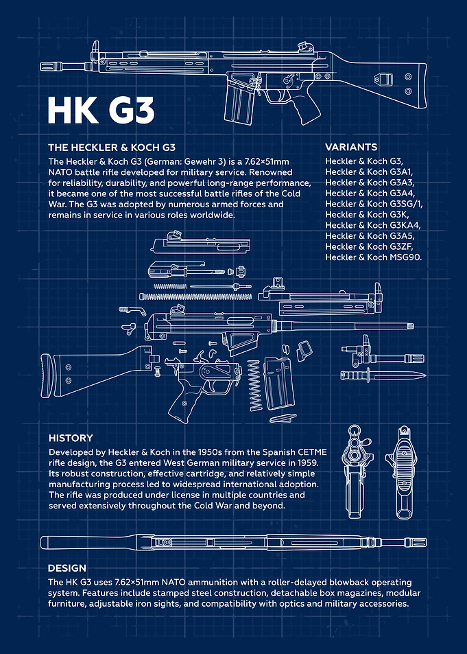 Heckler & Koch G3