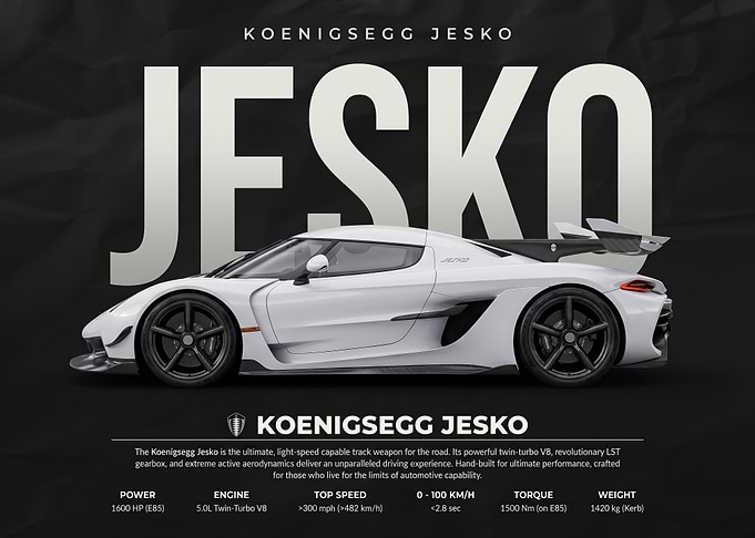 A sleek Koenigsegg Jesko Hypercar white car poster