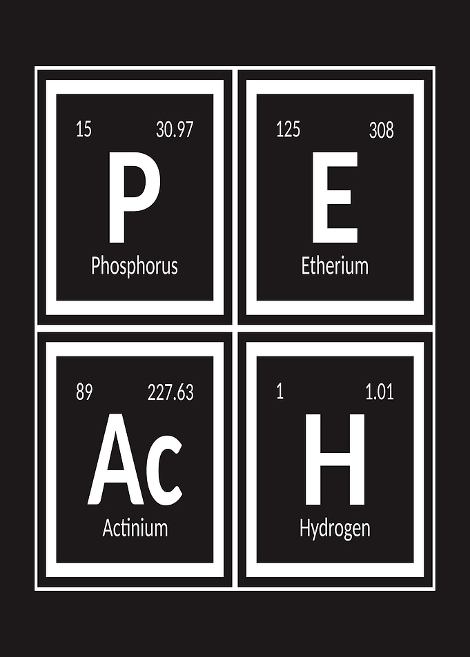 Periodic Table Elements - PEACH