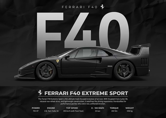 sleek black Ferrari F40 Extreme Sport car poster