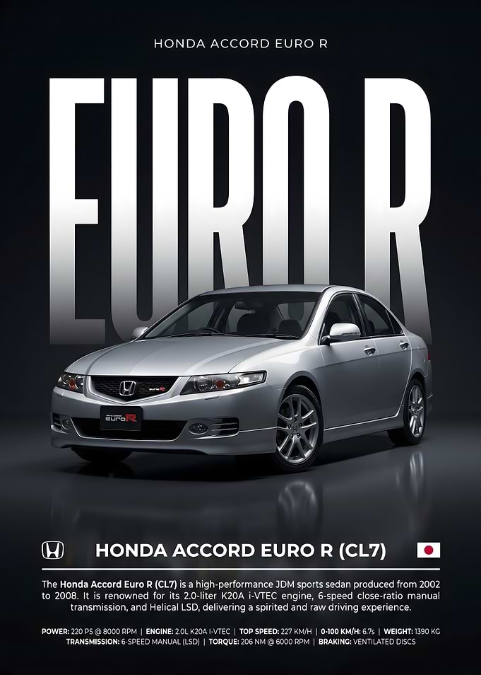 Honda Accord Euro R Poster