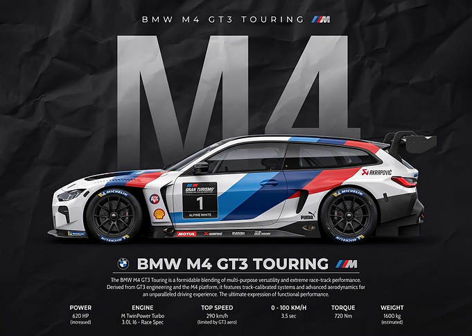 A dynamic sleek BMW M4 GT3 Touring Car Poster