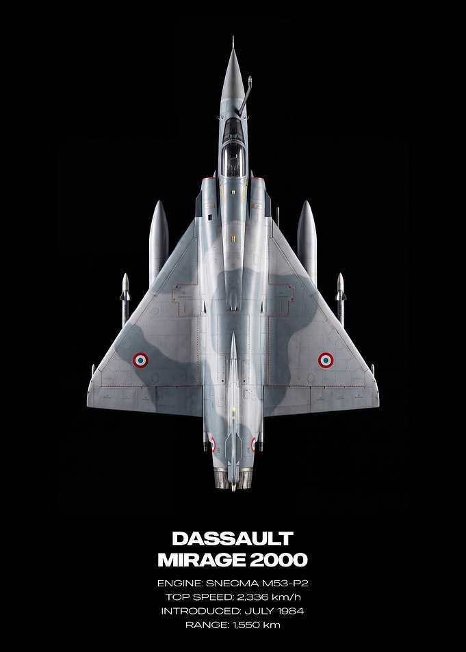 Dassault Mirage 2000 Top View