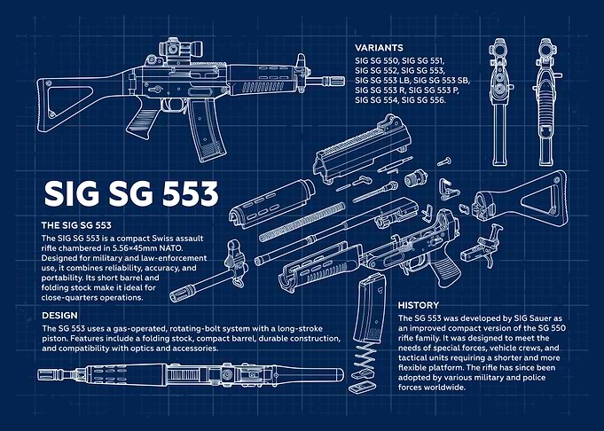 SIG SG 553 Blueprint