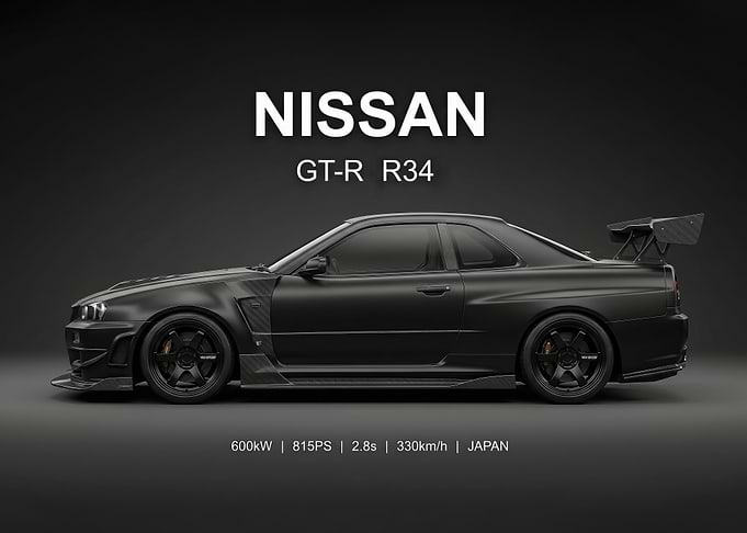 sleek black Nissan GT-R R34 Matte car poster