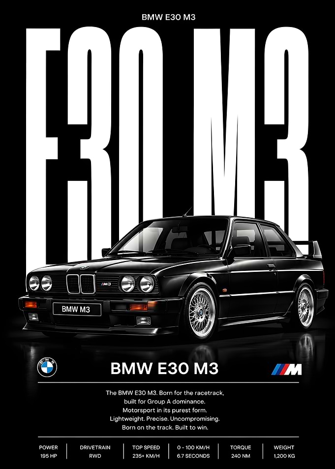 BMW E30 M3 Poster