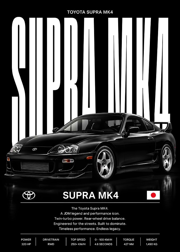 Toyota Supra MK4 Poster