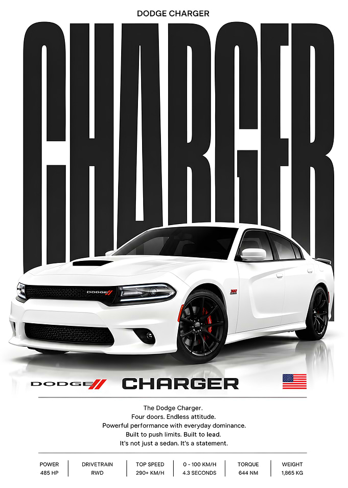 Dodge Charger Poster