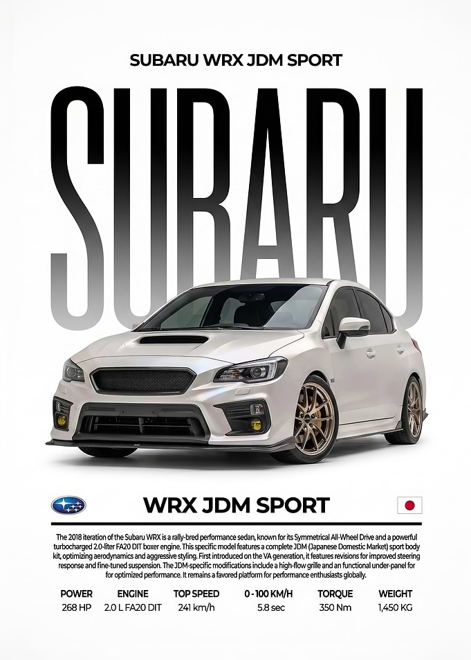 white 2018 Subaru WRX JDM Sport Car Poster