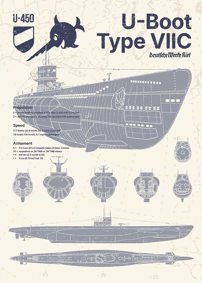 U-Boat Type VIIC Blueprint