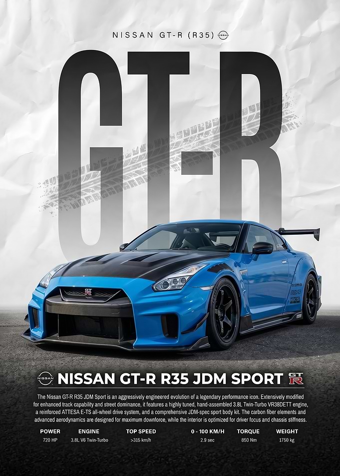 sleek blue Nissan GT-R R35 JDM Sport car poster