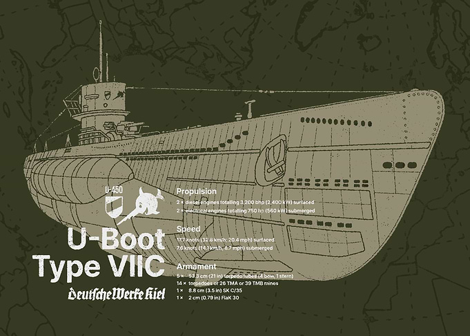 U-Boat Type VIIC Blueprint