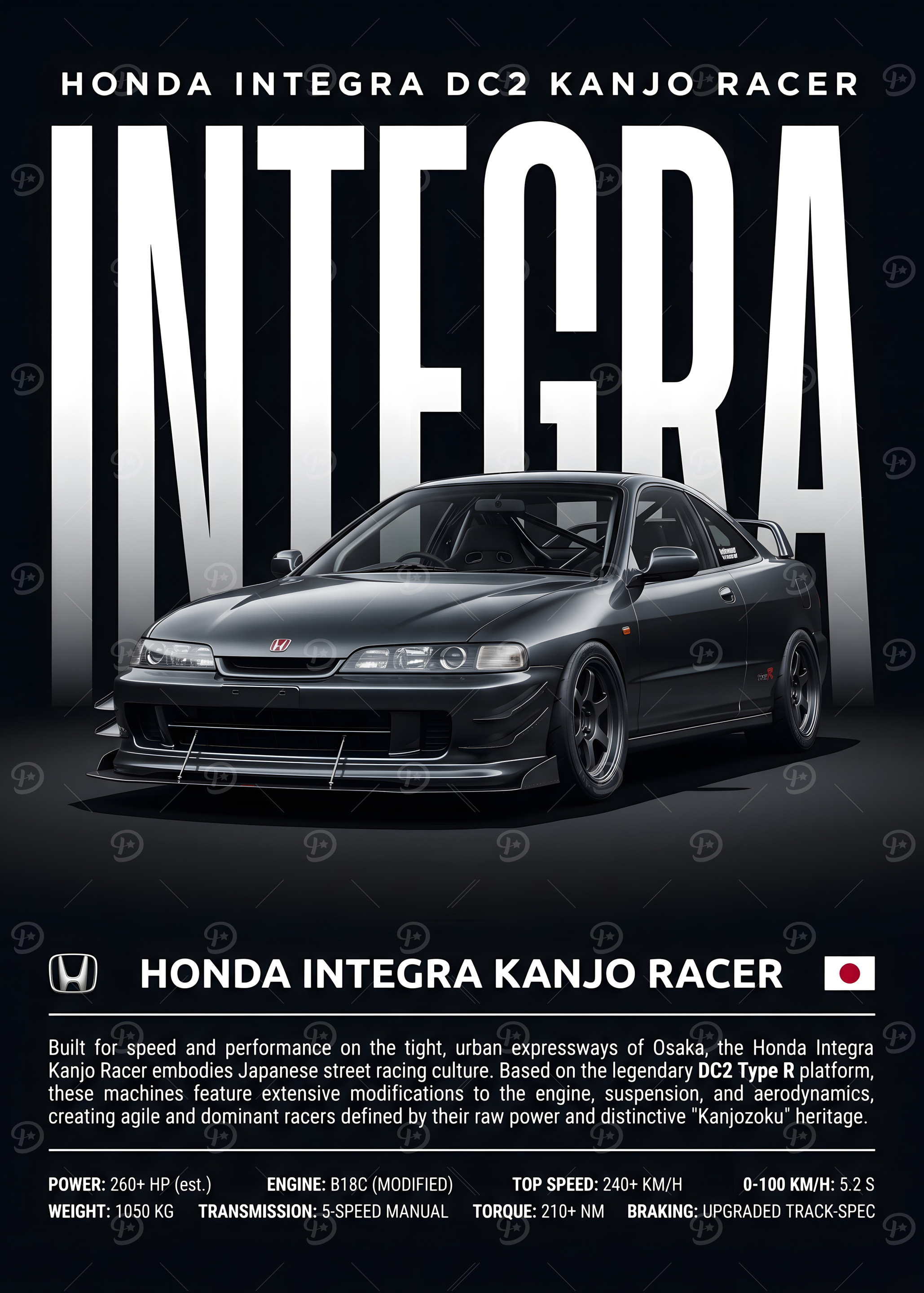 Integra Posters Online - Shop Unique Metal Prints, Pictures