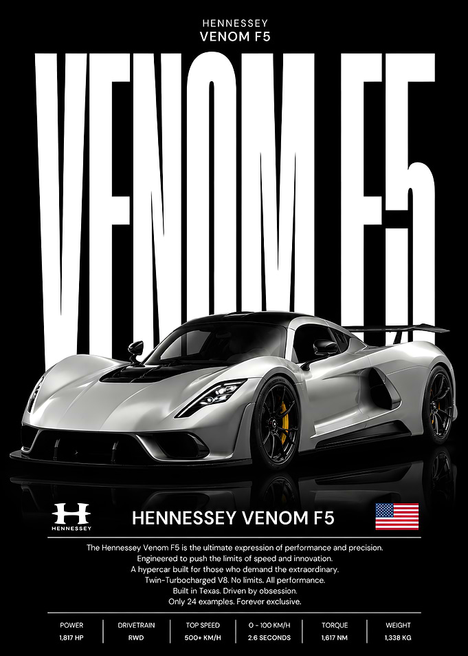 Hennessey Venom F5 Hypercar