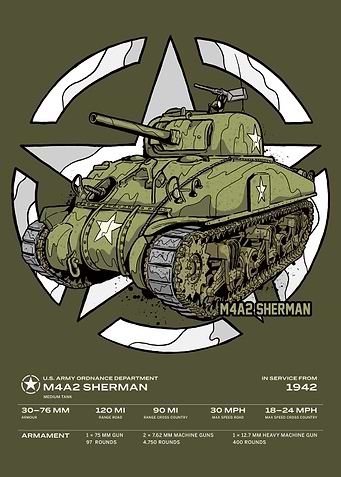 M4A2 Sherman Tank Illustration