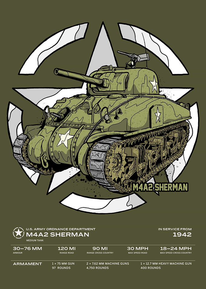 M4A2 Sherman Tank Illustration