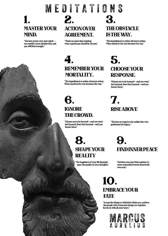 Marcus Aurelius Meditations Poster