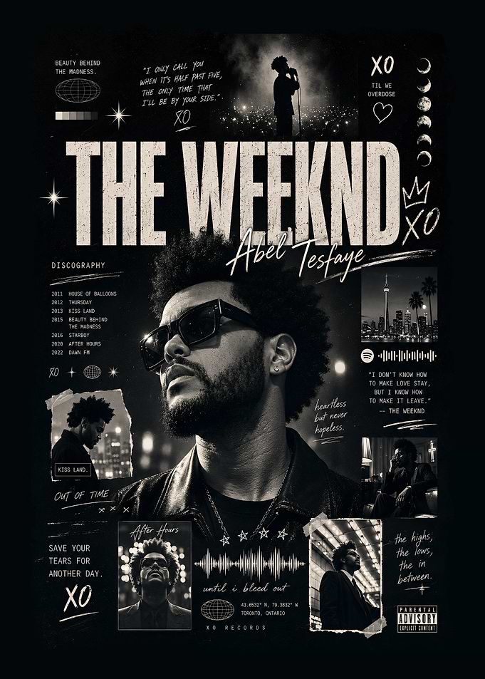 The Weeknd Abel Tesfaye Poster