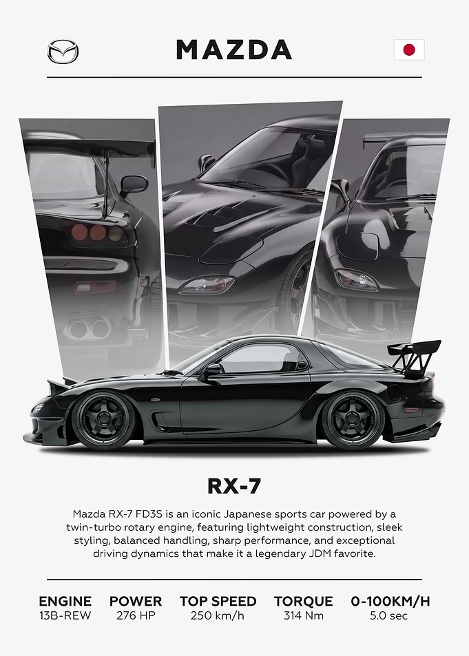 Mazda RX-7 FD3S Minimalist