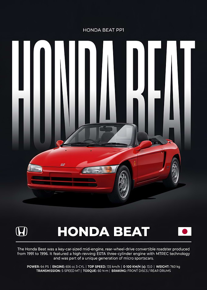 Honda Beat PP1 Poster