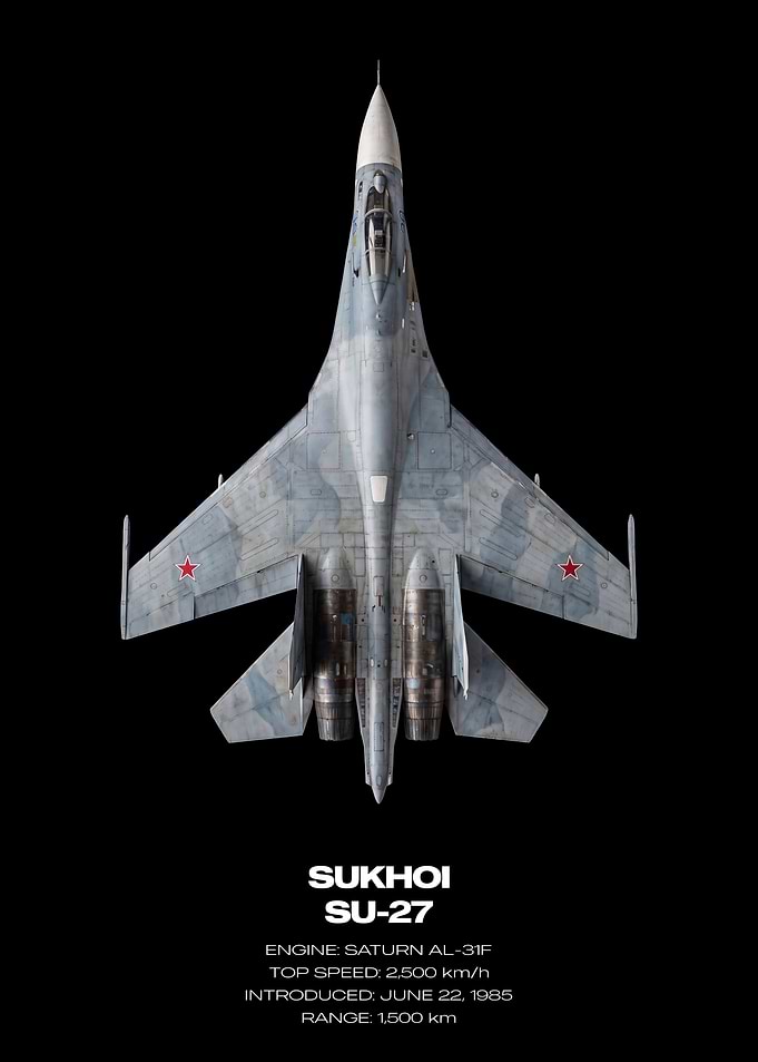 Sukhoi SU-27 Jet Fighter