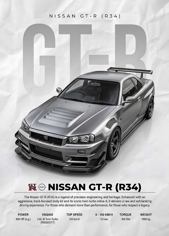 sleek silver art Nissan GT-R R34 car Poster