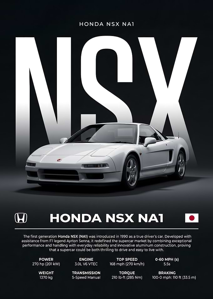 Honda NSX NA1 Poster