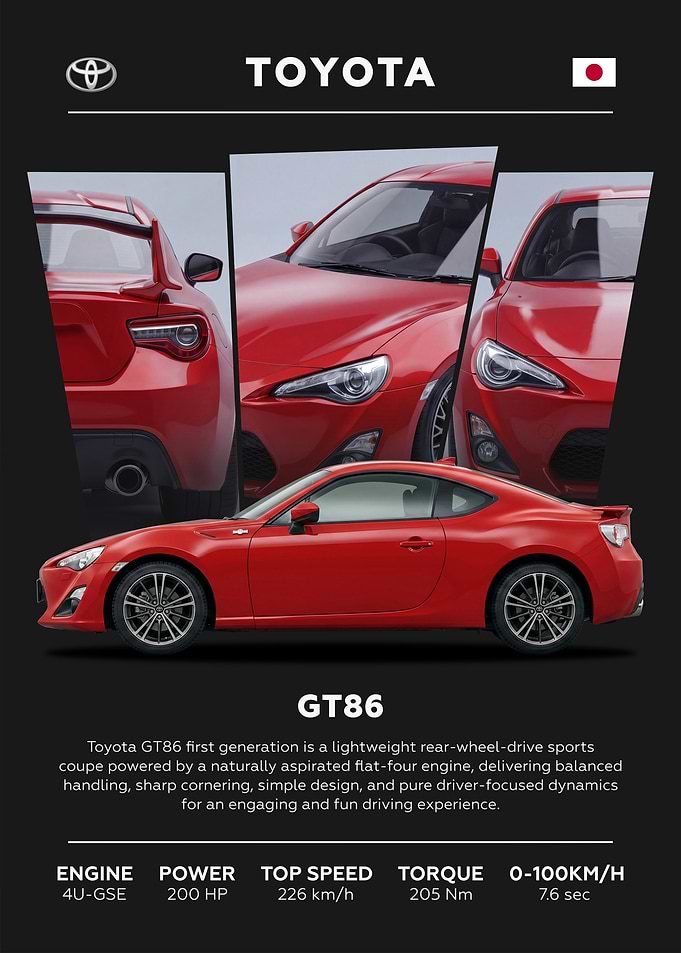 Toyota GT86 Minimalist Car