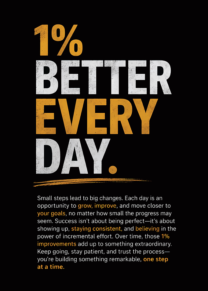 1% Better Every Day motivational text