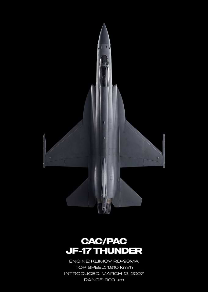 JF-17 Thunder Jet Fighter