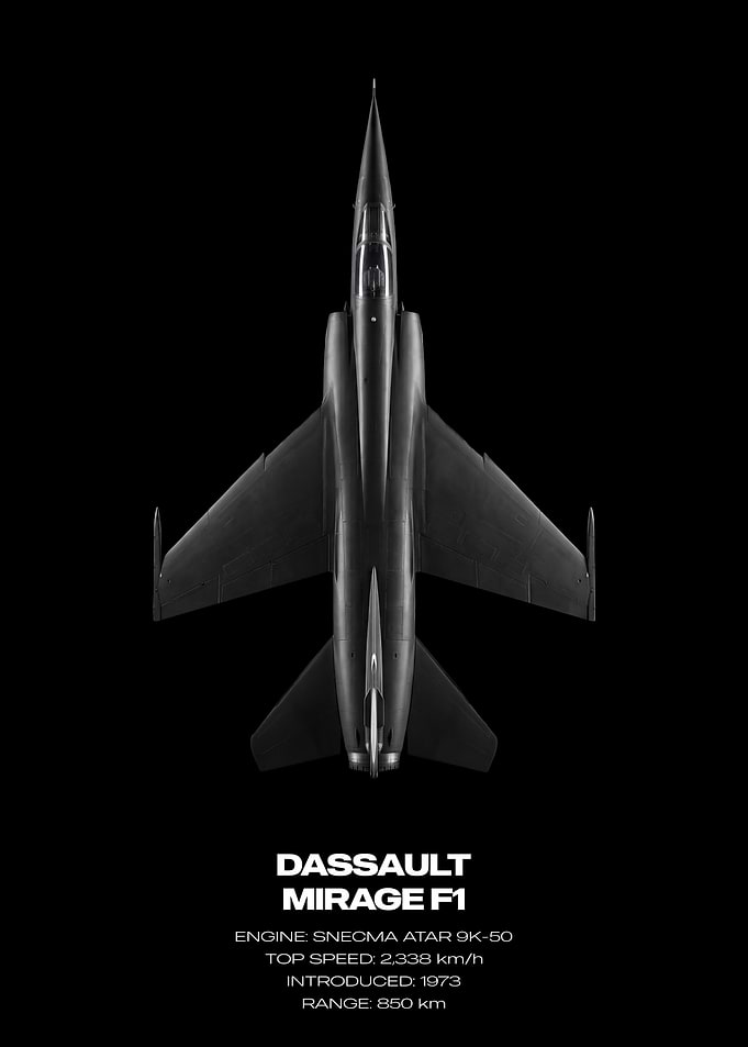 Dassault Mirage F1