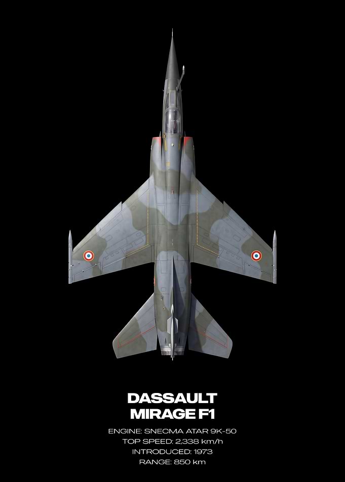 Dassault Mirage F1 Top View