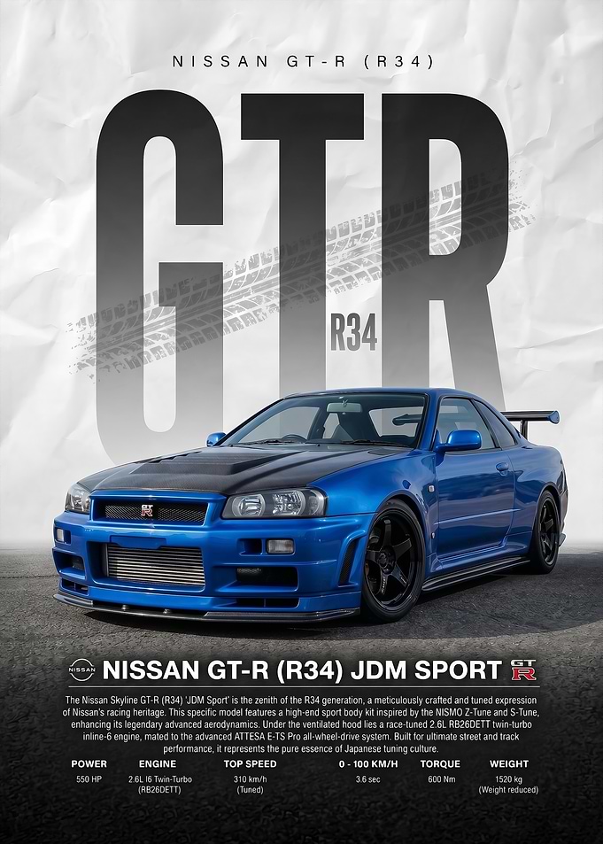 sleek blue dissan gtr r34 Sport car poster