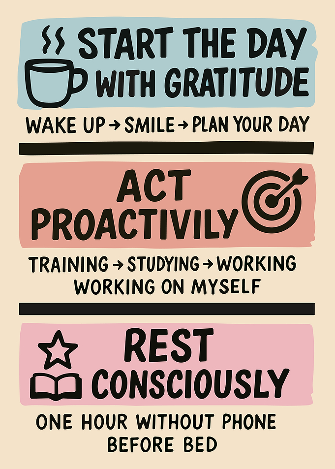 Motivational Productivity Poster Coffee Gratitude Study Work Self Improvement Wall Art