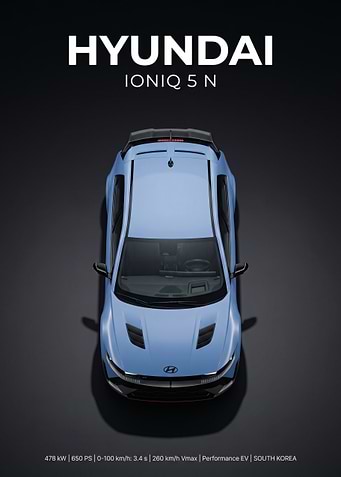 Hyundai Ioniq 5 N Top View