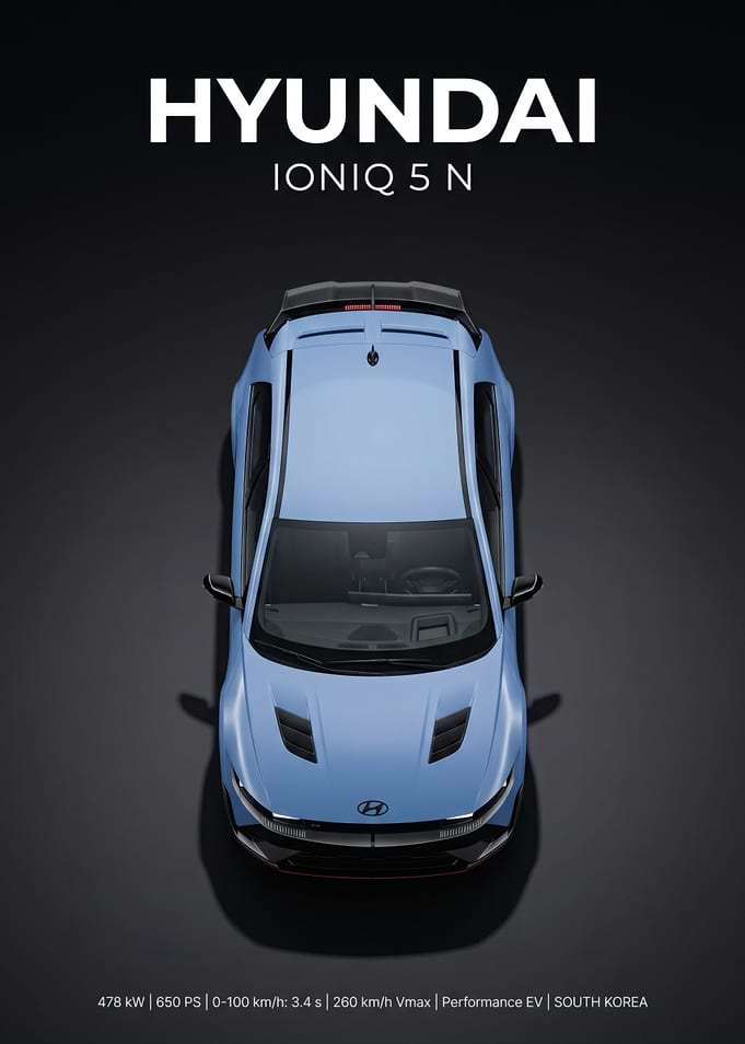 Hyundai Ioniq 5 N Top View