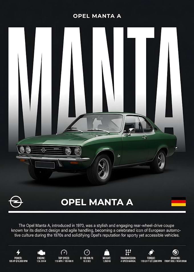 Opel Manta A Car Poster