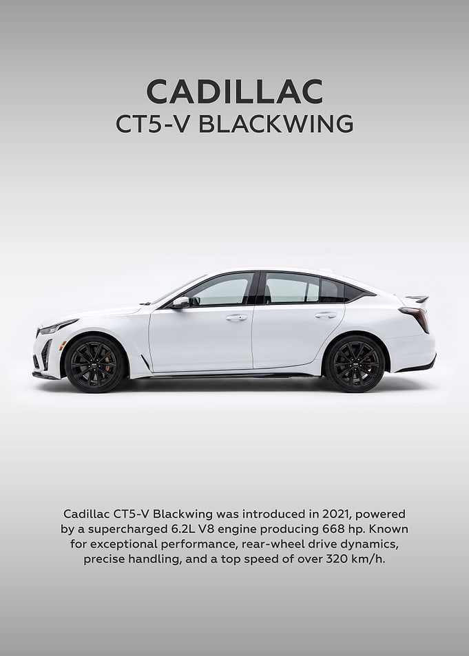 Cadillac CT5-V Blackwing White Side