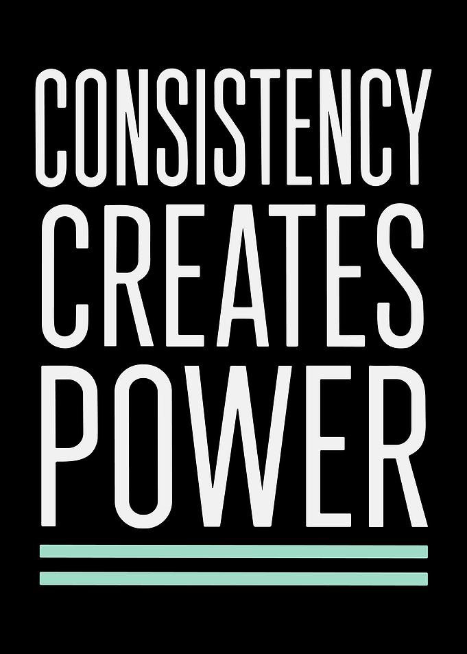 Consistency Creates Power Motivational Minimalist Quote Wall Art Poster