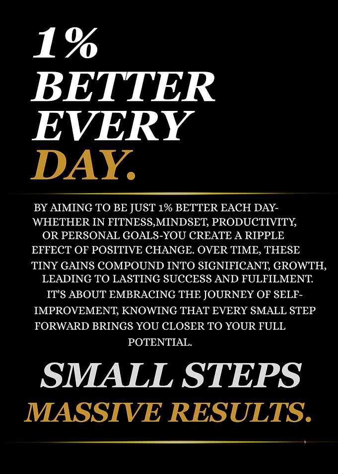 1% Better Every Day Motivational Poster