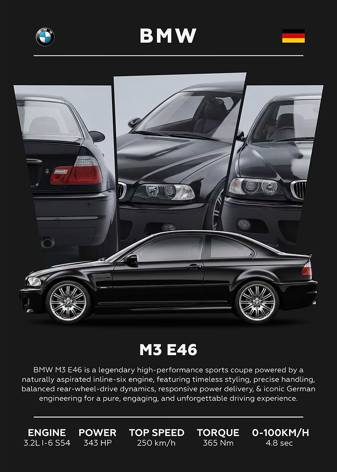 BMW M3 E46 Sports Car Black