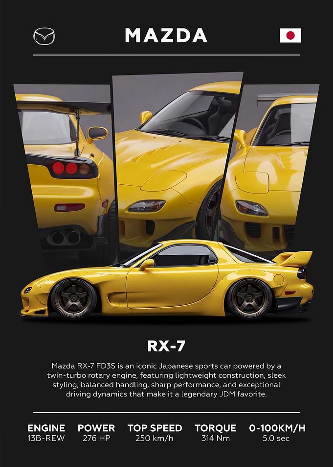 Mazda RX-7 Car Minimalist