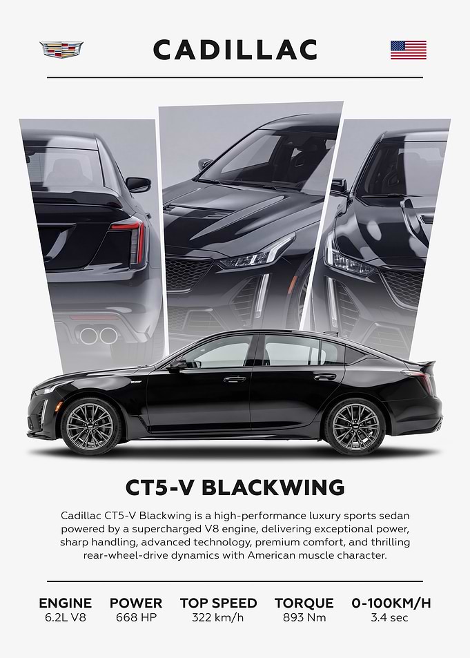 Cadillac CT5-V Blackwing Car Minimalist
