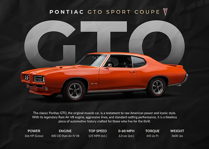 sleek Pontiac GTO Sport Coupe classic poster