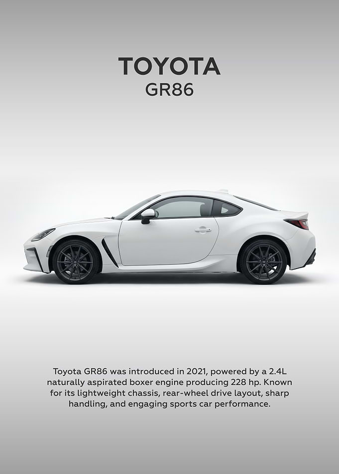 White Toyota GR86 Sports Car