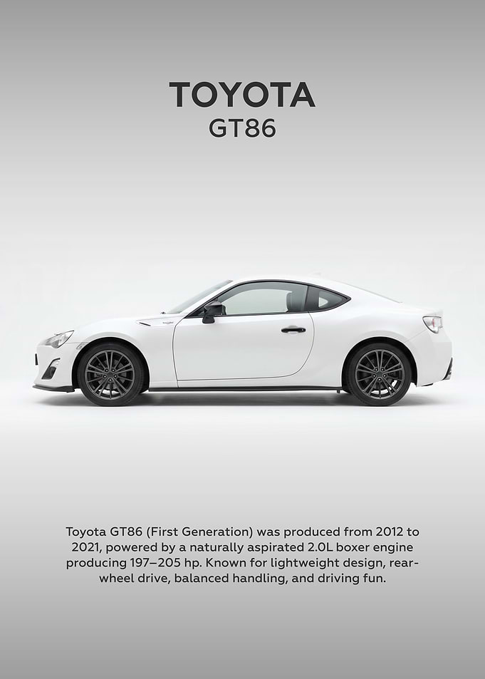 Toyota GT86 Car Side View