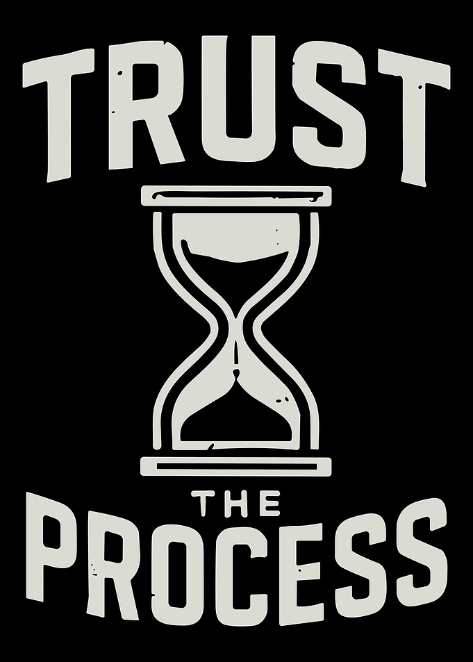 Trust The Process Motivational Poster Distressed Typography Wall Art