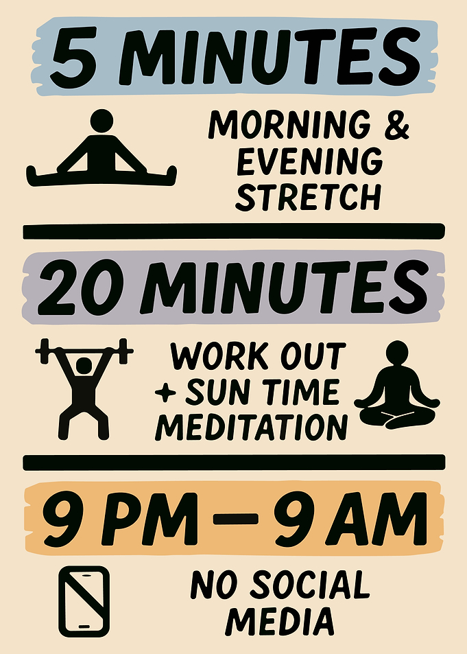 Minimal Daily Routine Poster Workout Stretch Meditation Wall Art Planner Design