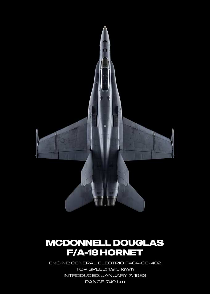 McDonnell Douglas F/A-18 Hornet
